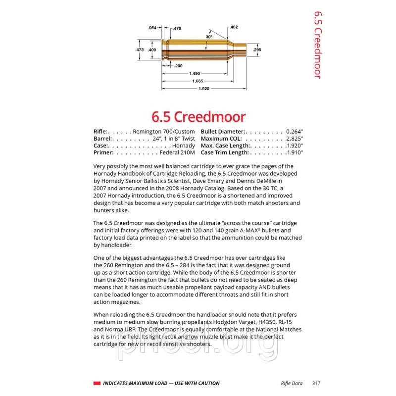 Электронная книга Hornady® 10th Edition Handbook of Cartridge Reloading (99240) - фото 2 - id-p851052643