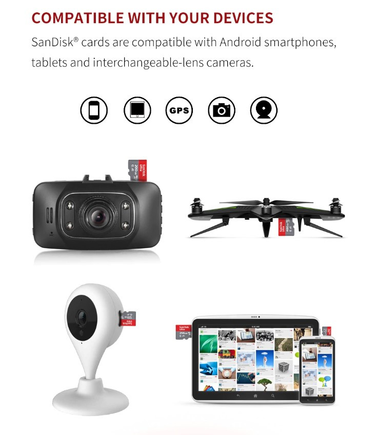 Екстрим та активний спорт: Аксесуари для екшн-камер та смартфонів