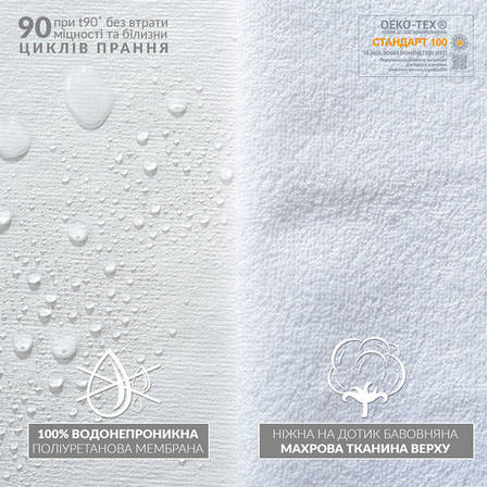 Наматрацник Ideia AQUA STOP Lux з бортом 160*200*23 см арт.8-12000, фото 2