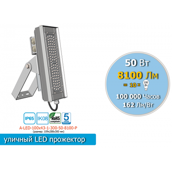 LED прожектор 50W, 8100 Lm, IP65 (4000 або 5000К)