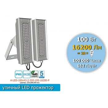LED прожектор 100W, 16200 Lm, IP65 (4000 або 5000К)