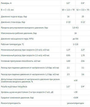 Редуктор тиску 1/2" KR.1252 Czech Product, фото 3