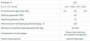 Запобіжний клапан 1,5 Bar KR.1260 Czech Product, фото 3