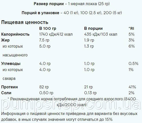 Сироватковий протеїн MyProtein Impact Whey Protein 1000 гр ( різні смаки ), фото 2