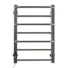 Нержавіючі