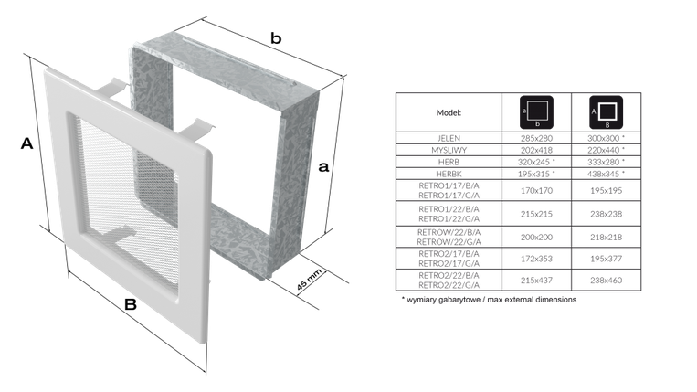 Вентиляційна решітка для каміна Kratki RETRO 22х44 подвійна біла з дверцятами RETRO2/22/B/A, фото 2