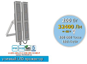 LED прожектор 200W, 32400 Lm, IP65 (4000 або 5000К)