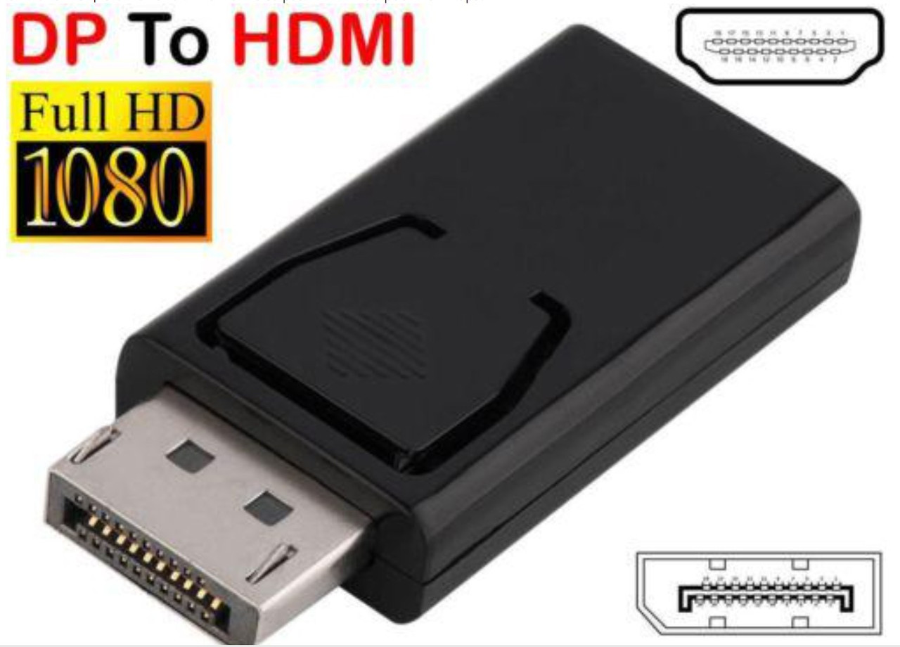 Перехідник штекер Display Port - гніздо HDMI