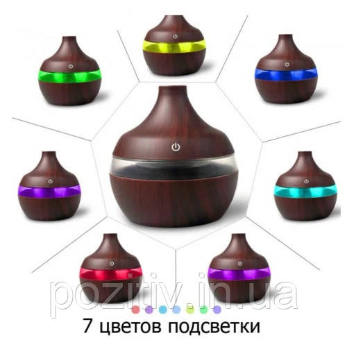 Зволожувач повітря з підсвічуванням аромадиффузор ART 4978, фото 1