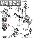 Фільтр паливний Fiat Ducato 230, Peugeot Boxer, Citroen Jumper (1994-2002), 9947340, 71771382, 190662, фото 5