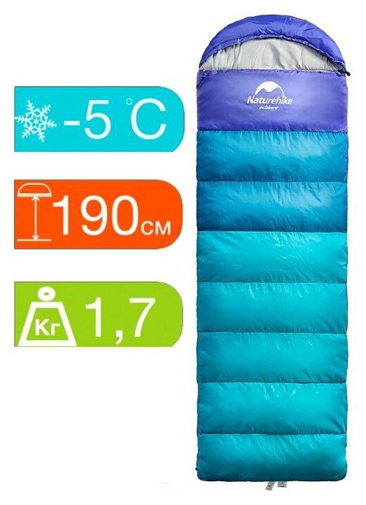 Спальний мішок з капюшоном Naturehike U350S Від 0 ° с до -5℃ Blue