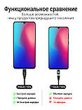 Магнитный Кабель PZOZ 2.4A iPhone для Зарядки и Передачи Данных 10pin, фото 6