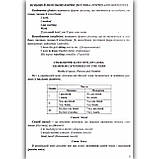 ЗНО Англійська мова Довідник Авт: Доценко І. Вид: Підручники і Посібники, фото 3