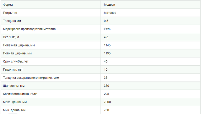 metalocherepica-modern modern-1