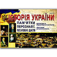 ЗНО 2022 Історія України Пам'ятки Персоналії Дати Авт: Гісем О. Вид: Абетка