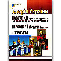 ЗНО 2022 Історія України Пам'ятки Персоналії Тести Авт: Гісем О. Вид: Абетка