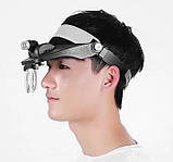 Бинокуляр окуляри бінокулярні x1,2; 1,8; x2,5; x 3,5 зі світлодіодним підсвічуванням MG81001-E, фото 5