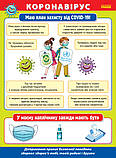Плакати. Профілактика коронавірусної інфекції в закладі загальної середньої освіти (Ранок), фото 3
