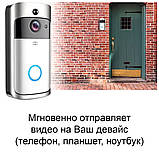 Бездротовий відеодзвінок з датчиком руху HD Wi-Fi Eken V5 Black Bluetoth відео дзвінок око на двері, фото 8