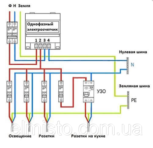 Подключение бытового электросчетчика в сеть