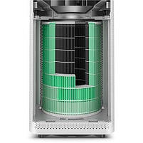 Фільтр для очисника повітря XIAOMI Mi Air Purifier Anti-formaldehyde, фото 7