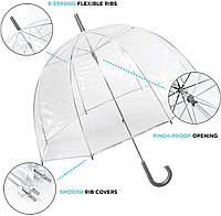 Прозрачный усиленный зонт трость полуавтомат антиветер с усиленными спицами