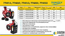 Насос циркуляційний з термодатчиком AQUATICA 100Вт Hmax 6м Qmax 75л/хв Ø1½" 180мм + гайки Ø1"(774032), фото 2