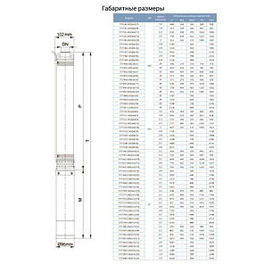 Відцентровий Насос свердловинний 2.2 кВт H 86(60)м Q 240(165)л/хв Ø102мм AQUATICA (DONGYIN) (777164), фото 2