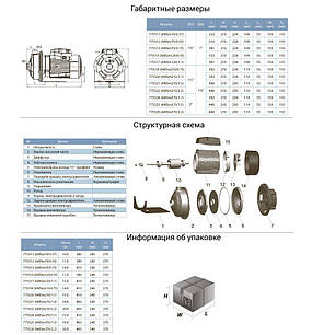 Насос відцентровий 1.5 кВт Hmax 24.2 м Qmax 300л/хв (нерж) LEO 3.0 (775521), фото 2