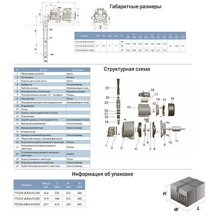 Насос з зовнішнім ежектором УЦІНКА 0.55 кВт HSmax 30м Hmax 37м Qmax 20л/хв LEO 3.0 (775334), фото 2