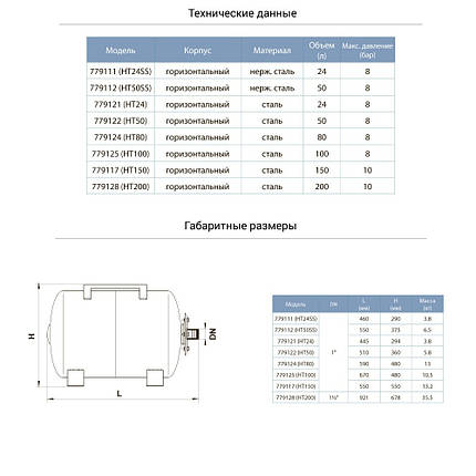 Гідроакумулятор горизонтальний 100л AQUATICA (779125), фото 2