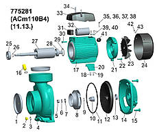 Насос відцентровий 1.1 кВт Hmax 12.5 м Qmax 900л/хв 4" LEO 3.0 ACm110B4 (775281), фото 2