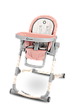 Стілець для годування Lionelo CORA BUBBLEGUM, фото 2