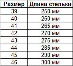 Берці тактичні черевики MIL-TEC M.YKK Zipper KHAKI 12822104, фото 5