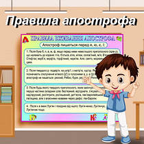 Правила апострофа