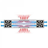 Бактерицидний вертикальний рециркулятор BactoSfera ORBB 25х2 Vertical +100%, фото 3