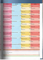 Підручник Get 200! Book 1 New edition, фото 4