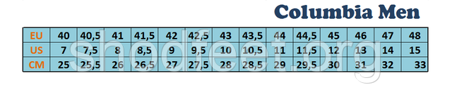 размерная сетка обуви Columbia