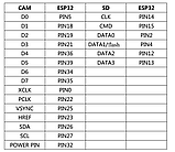 Модуль ESP32-CAM WiFi Bluetooth OV2640, фото 5