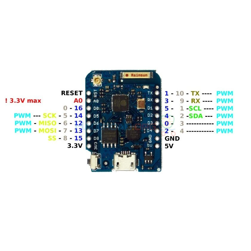 Плата WiFi Wemos D1 mini Pro на чипе ESP8266EX - фото 4 - id-p1280092384