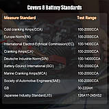 АНАЛІЗАТОР ТЕСТОРІ АВТОМОБІЛЬНИХ АКБ ANCEL BA201, фото 4