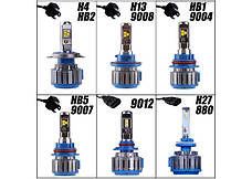 Світлодіодні LED лед лампи TURBOLED T1 цоколь HB3, світло 6000К, з обманкою CANBUS, фото 6