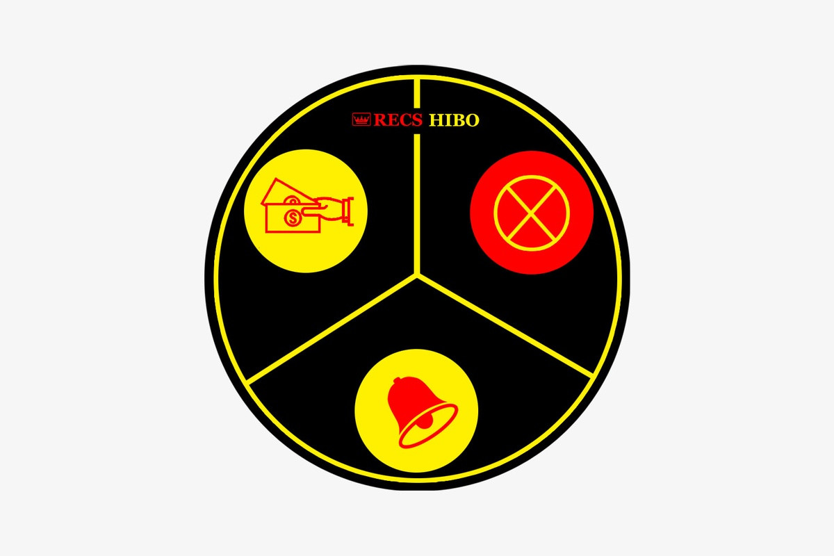 Екологічна кнопка виклику офіціанта HIBO Рахунок RECS USA