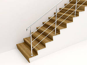 Перила в Києві