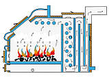 Твердопаливний котел Idmar 200 Квт KW-GSN (c автоматичним регулюванням).Паливо-вугілля, вугільні відходи., фото 4