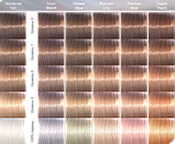 Фарба для волосся Wella Illumina Color Opal-Essence (металік-відтінки), фото 7