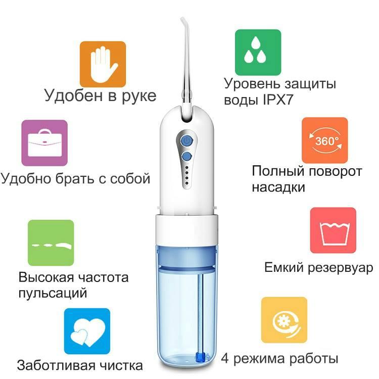 Портативний іригатор Waterpulse Compact