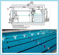 Проектирование бассейнов. Разработка проектов для частных и общественных бассейнов