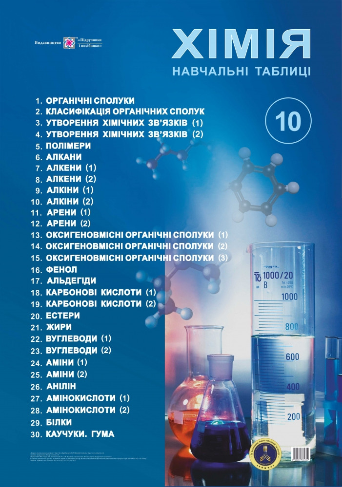 Комплект плакатів: Навчальні таблиці хімія 10 клас