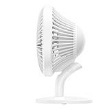 Вентилятор настільний BASEUS Ocean Fan CXSEA-02, білий, фото 3